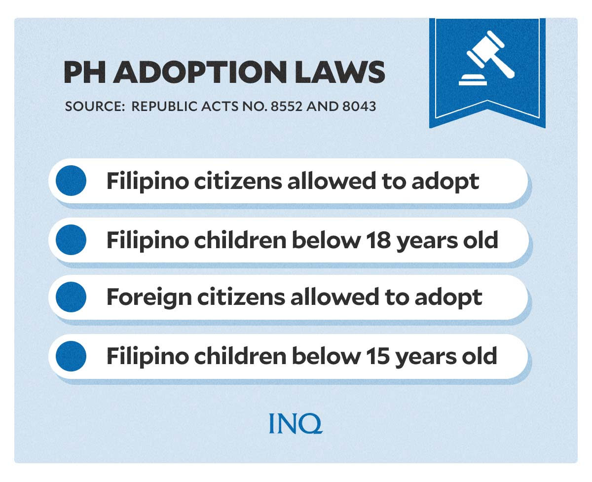 Adoption